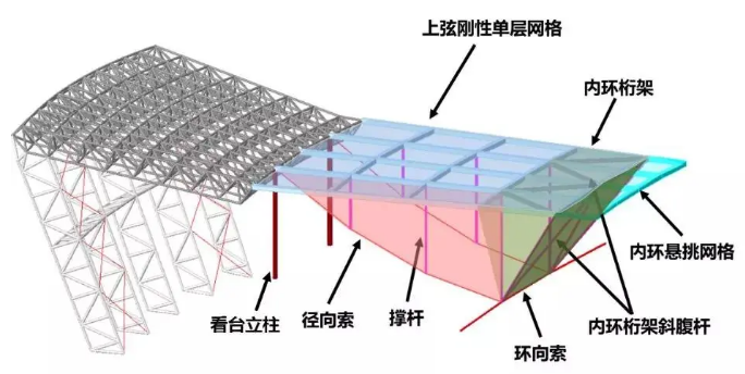 QQ浏览器截图20210419160346.png
